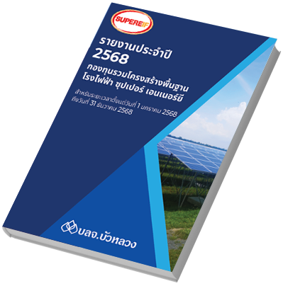 รายงานประจำปี 2568